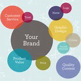 AJAY ADVERTISING & PUBLICITY